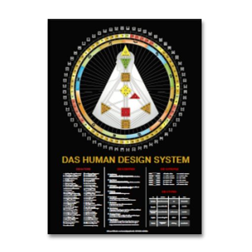 HDS Mandala Poster