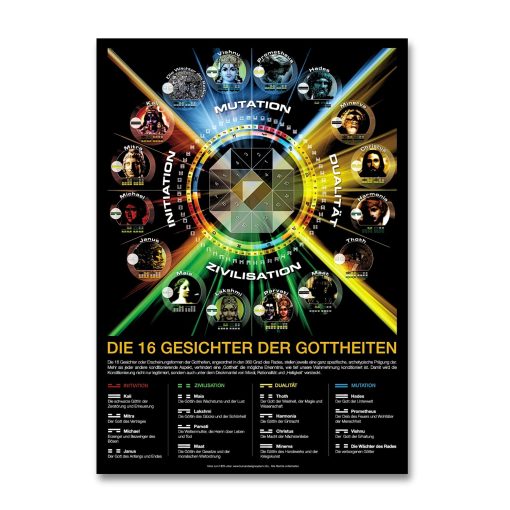 Poster Gottheiten